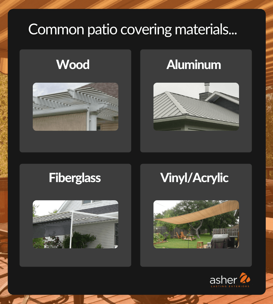 Infographic representing patio cover materials