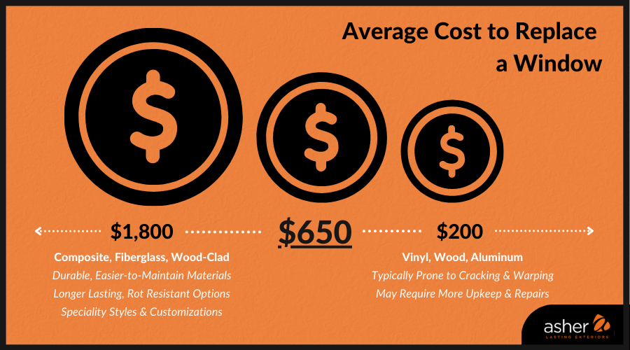 Infographic 1 