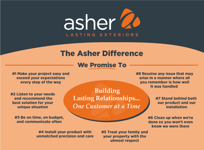 Asher Lasting Exteriors' promises for building lasting relationships