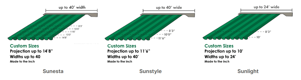awning styles and sizes