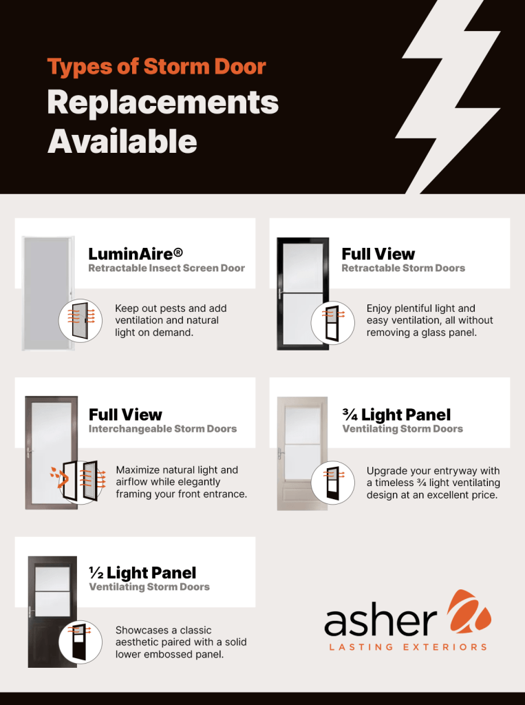 types of storm door replacements available