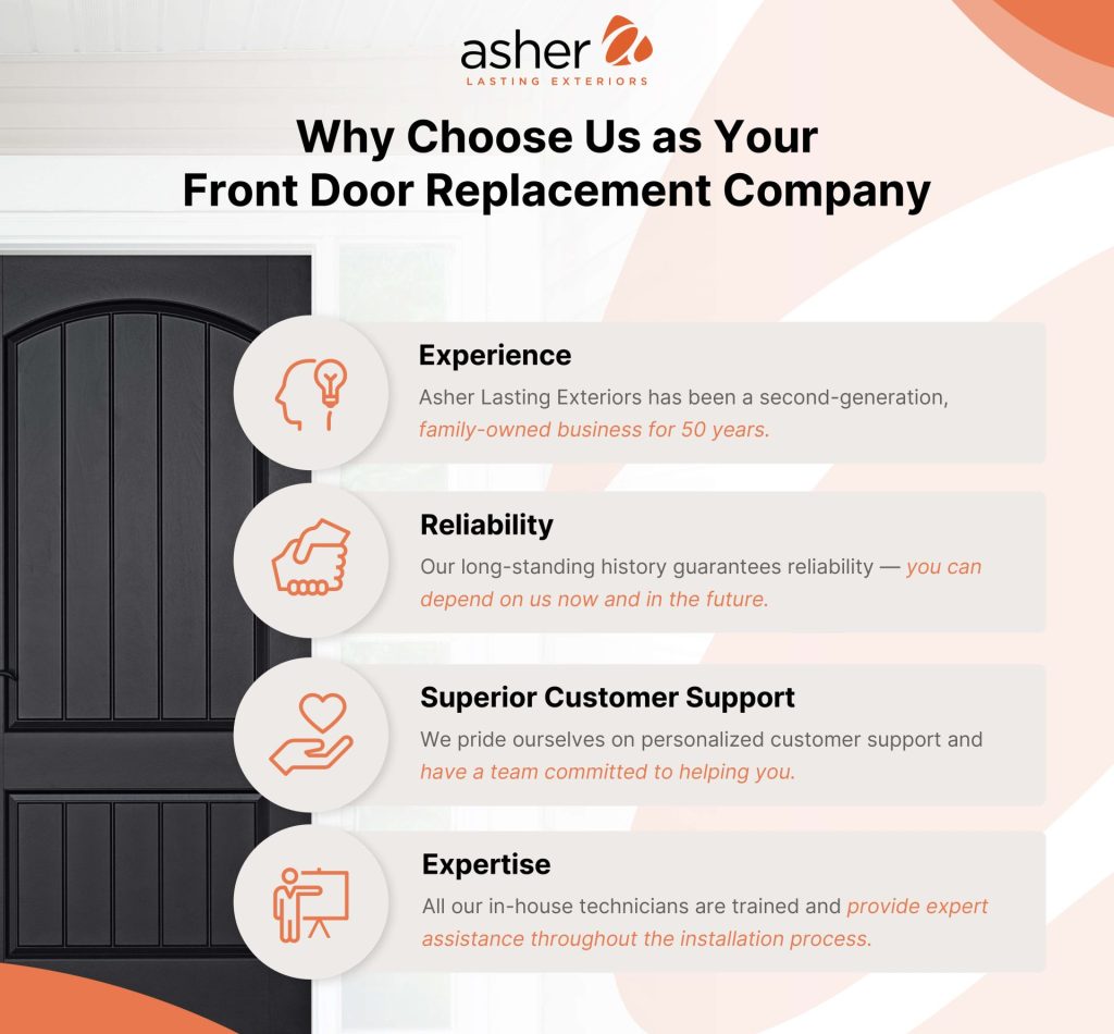 MG-Benefits-of-Sliding-Patio-Doors-02 why choose us as your front door replacement company